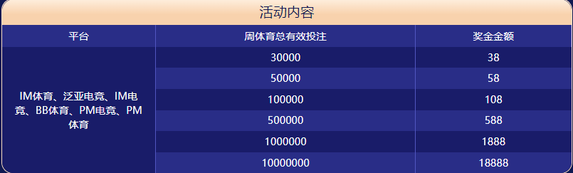 九州体育|官方网站体育大闯关